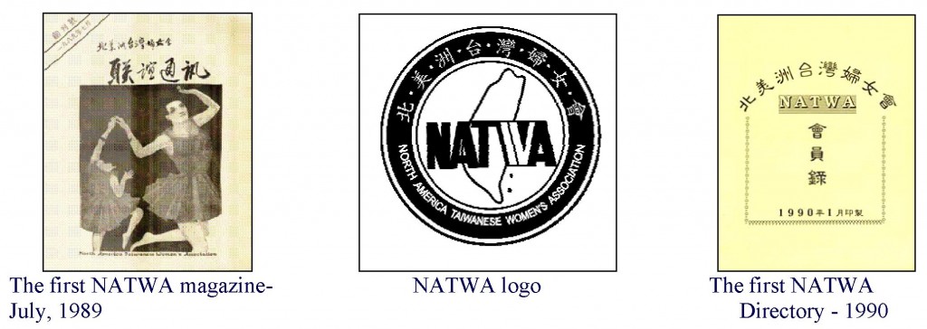 NATWA