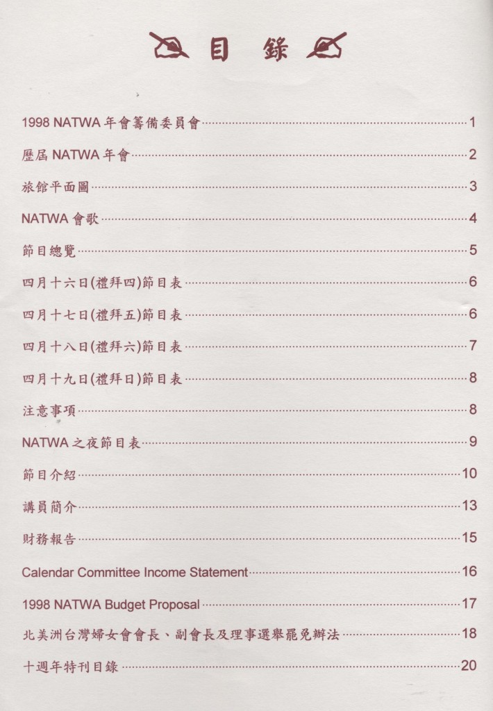 NATWA年會手冊 1998-2