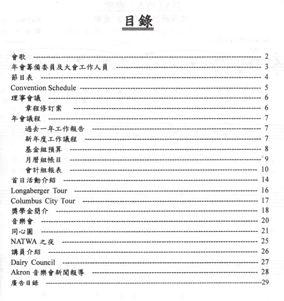 NATWA年會手冊 2001-2