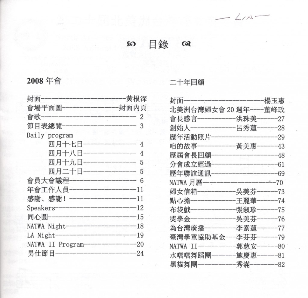 NATWA年會手冊 2008-2