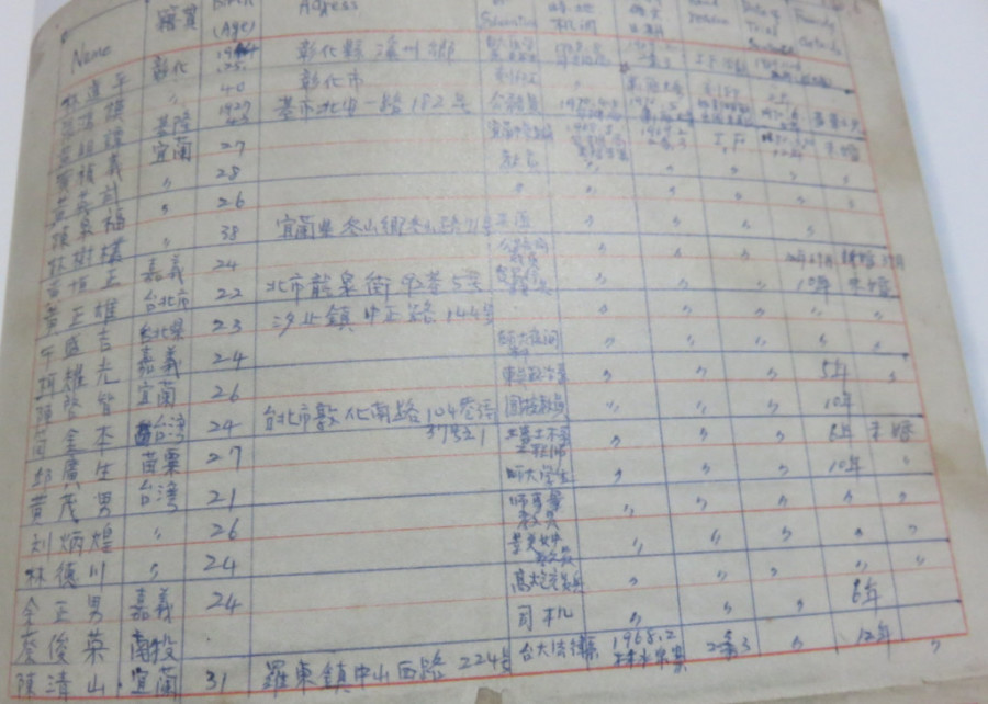 378_守護台灣民主血脈梅心怡比台灣人還愛台灣6