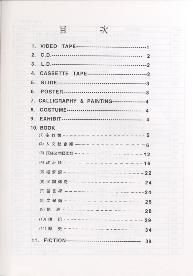 921_全美台灣文物資料中心TAIWANESE CULTURE CENTER OF AMERICA 目錄 - 0003