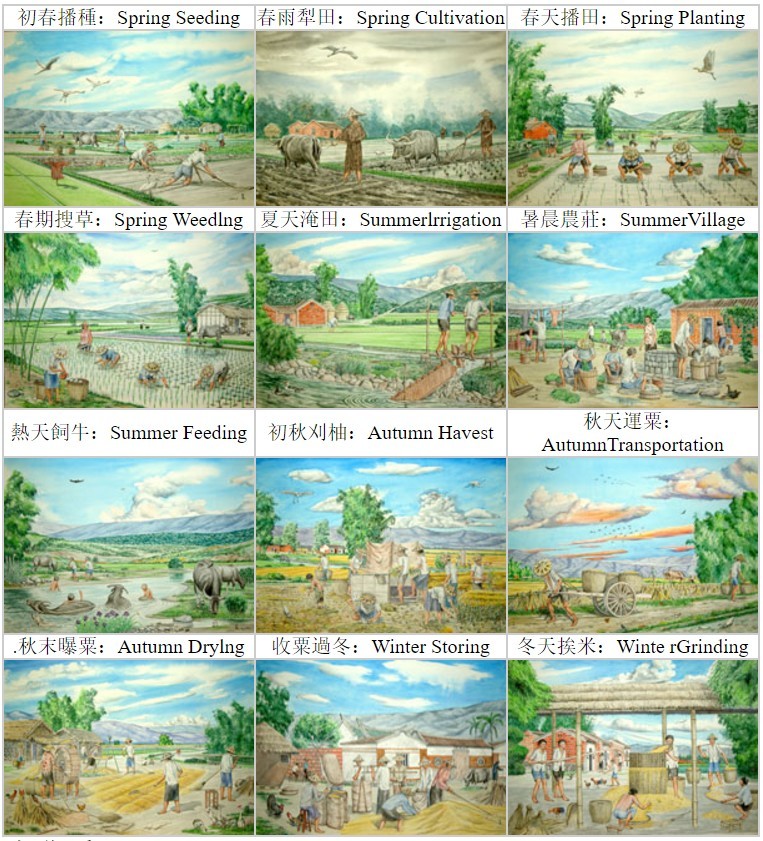 473-%e5%8f%b0%e7%81%a3%e6%b0%91%e4%bf%97%e9%a2%a8%e6%83%85%e7%95%ab-%e5%9b%9b%e5%ad%a3%e8%be%b2%e6%9d%91%e7%b3%bb%e5%88%97